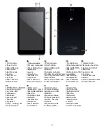 Preview for 2 page of Allview Viva H802 LTE User Manual