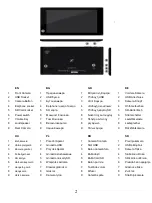 Preview for 2 page of Allview WI7 User Manual