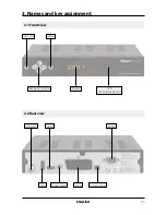 Предварительный просмотр 5 страницы ALLVISION HD 2000 DS User Manual