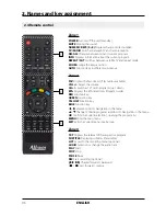 Предварительный просмотр 6 страницы ALLVISION HD 2000 DS User Manual