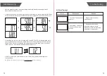 Preview for 8 page of AllWell GBF-1719-A User Manual