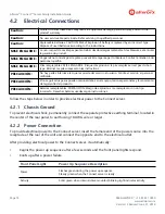 Preview for 22 page of Allworx Connect 320 Installation Manual