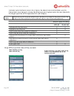 Preview for 40 page of Allworx Verge 9304 User Manual