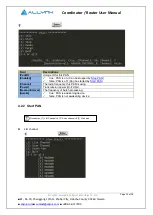 Preview for 24 page of Allynk Technology CAG-0100 User Manual