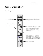 Предварительный просмотр 4 страницы ALM Pip Slope Operation Manual