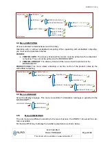 Preview for 43 page of Alma DUAL TRONIQUE User Manual