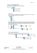 Preview for 47 page of Alma DUAL TRONIQUE User Manual