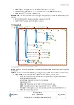 Preview for 58 page of Alma DUAL TRONIQUE User Manual