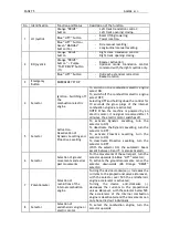 Preview for 75 page of ALMAC AlmaCrawler JIBBI 1250 EVO Translation Of Original Instructions