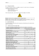 Preview for 167 page of ALMAC AlmaCrawler JIBBI 1250 EVO Translation Of Original Instructions