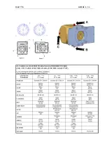 Preview for 156 page of ALMAC Athena 870-BL EVO Translation Of Original Instructions