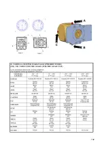 Preview for 133 page of ALMAC BiBi 850 HE Use And Maintenance Manual