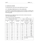 Preview for 77 page of ALMAC MULTI-LOADER 6.0 Translation Of Original Instructions