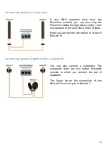 Preview for 11 page of almando Multiplay Stereo Manual