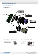 Предварительный просмотр 5 страницы Almeco ACI EP10A Installation, Operation & Maintenance Instruction Manual