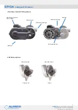 Предварительный просмотр 6 страницы Almeco ACI EP10A Installation, Operation & Maintenance Instruction Manual