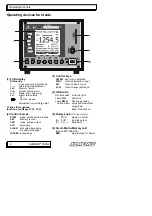 Предварительный просмотр 2 страницы Almeco ALMEMO V5 5990-2 Operating Instructions Manual