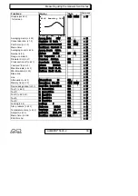 Предварительный просмотр 39 страницы Almeco ALMEMO V5 5990-2 Operating Instructions Manual