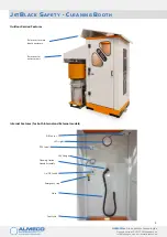 Предварительный просмотр 4 страницы Almeco JetBlack Safety Cleaning Booth Installation, Operation And Maintenance Instructions