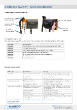 Предварительный просмотр 10 страницы Almeco JetBlack Safety Cleaning Booth Installation, Operation And Maintenance Instructions