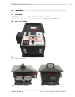 Preview for 6 page of Almex RC3-LOG Instruction Manual