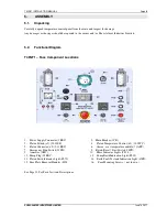 Preview for 6 page of Almex T4PGF1 Instruction Manual