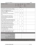 Preview for 18 page of Almex T4PGF1 Instruction Manual