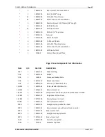 Preview for 23 page of Almex T4PGF1 Instruction Manual