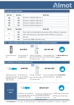 Preview for 3 page of Almot 08880892 Installation And Use Manual