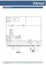 Preview for 3 page of Almot 08880893 Manual Instruction