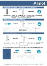 Preview for 8 page of Almot 08880893 Manual Instruction