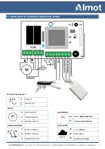 Preview for 4 page of Almot 705S Manual Of Instructions