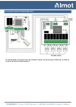 Preview for 7 page of Almot 705S Manual Of Instructions