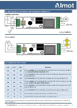 Preview for 4 page of Almot 870N Instruction Manual And Use