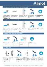 Preview for 7 page of Almot 870N Instruction Manual And Use