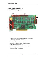 Предварительный просмотр 8 страницы Alnet AS3200V2 Hardware Manual