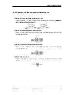 Предварительный просмотр 9 страницы Alnet AS3200V2 Hardware Manual