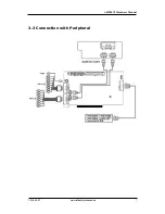 Предварительный просмотр 11 страницы Alnet AS3200V2 Hardware Manual