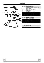 Preview for 5 page of Alno AEE 100 E Instruction Manual