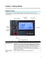 Preview for 25 page of Alnor Airflow Proood PH730 Owner'S Manual