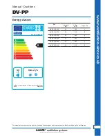 Preview for 7 page of Alnor DV-PP-100-270 User Manual