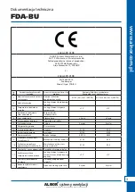 Preview for 3 page of Alnor FDA-BU Series Technical Documentation Manual