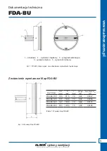 Preview for 5 page of Alnor FDA-BU Series Technical Documentation Manual