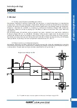 Preview for 5 page of Alnor HDE Series User Manual