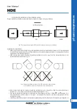 Preview for 17 page of Alnor HDE Series User Manual