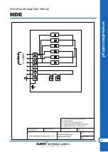 Preview for 29 page of Alnor HDE Series User Manual