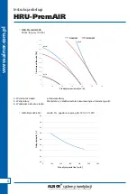 Preview for 6 page of Alnor HRU-PremAIR-350 User Manual