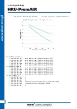 Preview for 8 page of Alnor HRU-PremAIR-350 User Manual