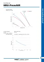 Preview for 51 page of Alnor HRU-PremAIR-350 User Manual