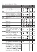 Preview for 4 page of Alnor HRU-WALL-RC-150-60 Installation Manual